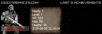 userbar