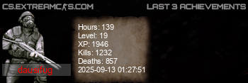 userbar