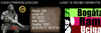 userbar
