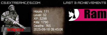 userbar