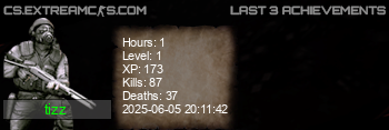 userbar